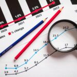 Magnifying glass and colored pencils on financial trend graphs highlighting sales growth.